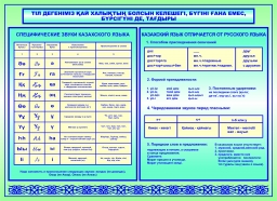 Специфика казахского языка Специфика казахского языка