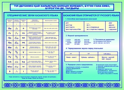 Специфика казахского языка