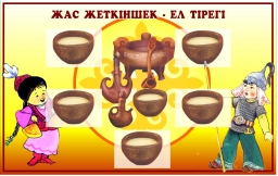 Казахские обычаи Казахские обычаи