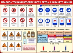 Правила безопасности техники труда в кабинете химии