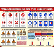 Правила безопасности техники труда в кабинете химии