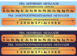 Металлы Металлы