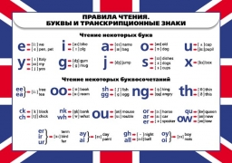 Правила чтения