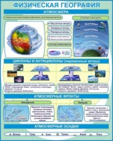 Физическая география Физическая география