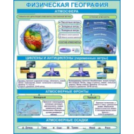 Физическая география