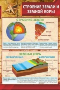 Строение земли и земной коры Строение земли и земной коры