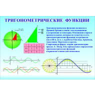Тригонометрические функции