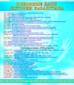 Основные даты истории Казахстана Основные даты истории Казахстана