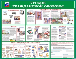 Уголок гражданской обороны Уголок гражданской обороны