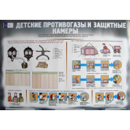 Детские противогазы  защитные камеры