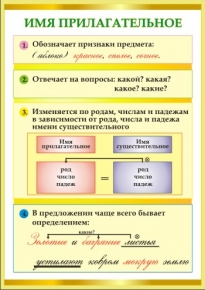 Имя прилагательное Имя прилагательное