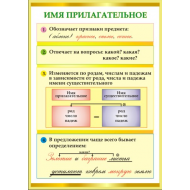 Имя прилагательное