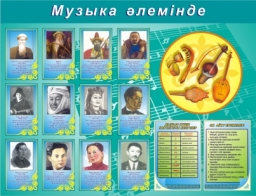 Мир музыки Мир музыки