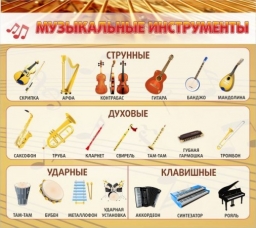 Музыкальные инструменты Музыкальные инструменты