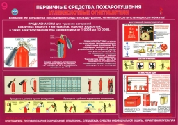Первичные средства пожаротушения углекислотные огнетушители Первичные средства пожаротушения углекислотные огнетушители