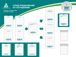 Стенд предложений по изменениям