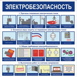 Информационный плакат электробезопасность Информационный плакат электробезопасность