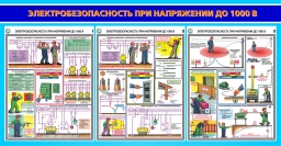 Электробезопасность при напряжении до 1000 в Электробезопасность при напряжении до 1000 в