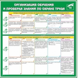 Организация обучения и проверка знаний охраны труда Организация обучения и проверка знаний охраны труда