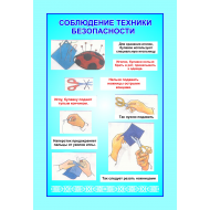 Соблюдение техники безопасности на уроке труда