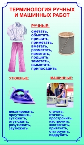 Терминология ручных и машинных работ Терминология ручных и машинных работ