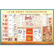 Технология обработки древесины (на казахском языке)