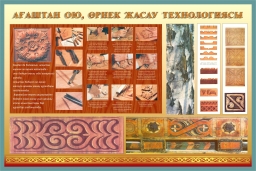 Технология изготовления деревянных украшений Технология изготовления деревянных украшений